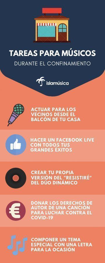 cosas que un musico puede hacer en casa confinado